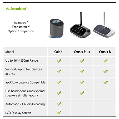 Avantree Orbit Bluetooth 5.0 Audio Transmitter for TV with 5.1 Surround - Avantree Orbit Bluetooth 5.0 Audio Transmitter for TV with 5.1 Surround - Travelking