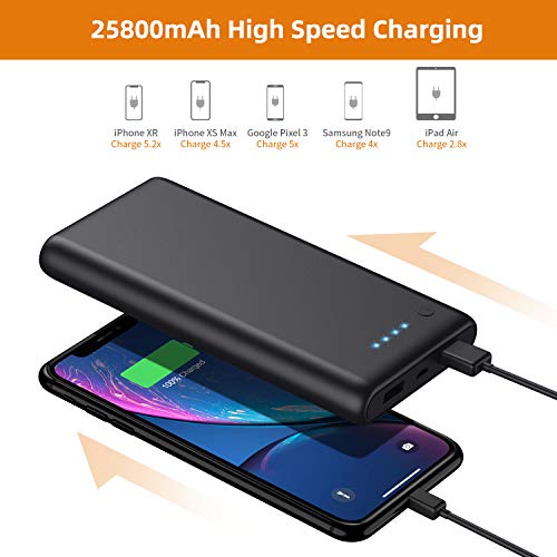 Portable Charger Power Bank 25800mAh Huge Capacity External Battery Pack - Portable Charger Power Bank 25800mAh Huge Capacity External Battery Pack - Travelking