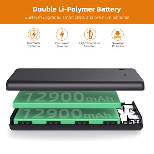 Portable Charger Power Bank 25800mAh Huge Capacity External Battery Pack - Portable Charger Power Bank 25800mAh Huge Capacity External Battery Pack - Travelking