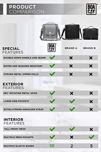 Extra Large Hanging Travel Toiletry Bag for Women and Men, Quartz Grey - Extra Large Hanging Travel Toiletry Bag for Women and Men, Quartz Grey - Travelking