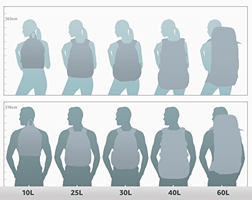 Eagle Creek Packable Daypack, Blue Sea - Eagle Creek Packable Daypack, Blue Sea - Travelking