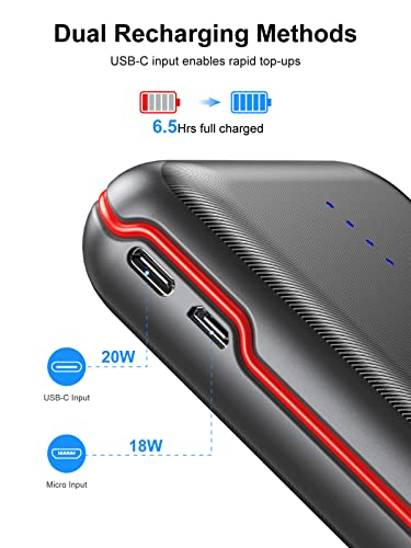 RETMSR Portable Charger, Power Bank 30000mAh Battery Pack - RETMSR Portable Charger, Power Bank 30000mAh Battery Pack - Travelking