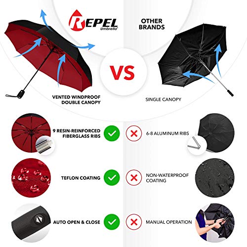 Repel Windproof Travel Umbrella - Wind Resistant - Black - Red - Repel Windproof Travel Umbrella - Wind Resistant - Black - Red - Travelking