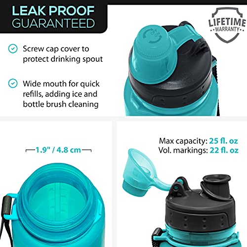 Nomader BPA Free Collapsible Sports Water Bottle - Blue - Nomader BPA Free Collapsible Sports Water Bottle - Blue - Travelking