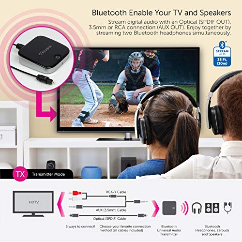 Aluratek Bluetooth Optical Audio Receiver and Transmitter - Aluratek Bluetooth Optical Audio Receiver and Transmitter - Travelking
