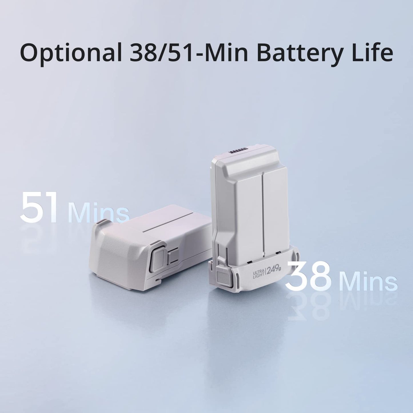 DJI Mini 3 Fly More Combo (DJI RC) - Lightweight and Foldable Mini Camera Drone - DJI Mini 3 Fly More Combo (DJI RC) - Lightweight and Foldable Mini Camera Drone - Travelking