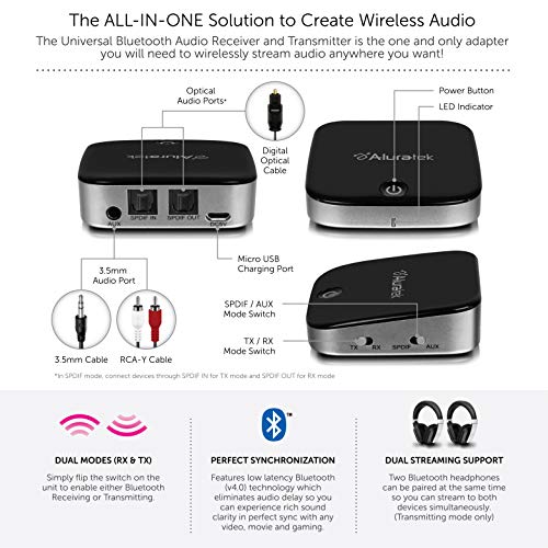 Aluratek Bluetooth Optical Audio Receiver and Transmitter - Aluratek Bluetooth Optical Audio Receiver and Transmitter - Travelking