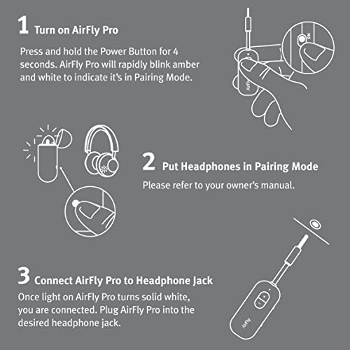 Twelve South AirFly Pro - Wireless Transmitter/Receiver for