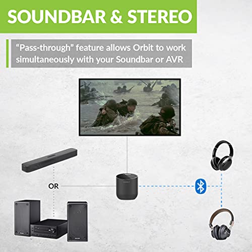 Avantree Orbit Bluetooth 5.0 Audio Transmitter for TV with 5.1 Surround - Avantree Orbit Bluetooth 5.0 Audio Transmitter for TV with 5.1 Surround - Travelking
