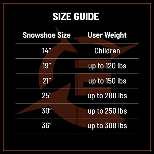 Expedition Light Weight Aluminum Snowshoes Explorer Plus Kit - Expedition Light Weight Aluminum Snowshoes Explorer Plus Kit - Travelking