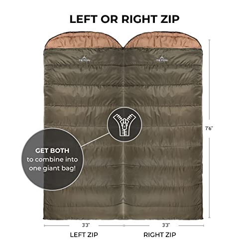 TETON Sports Celsius XXL Sleeping Bag; Great for Family Camping - TETON Sports Celsius XXL Sleeping Bag; Great for Family Camping - Travelking