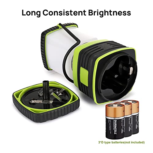 LED Camping Lantern, Consciot Battery Powered Camping Lights - LED Camping Lantern, Consciot Battery Powered Camping Lights - Travelking