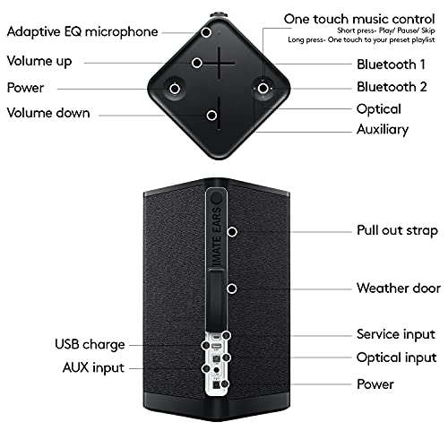 Ultimate Ears Hyperboom Portable & Home Wireless Bluetooth - Ultimate Ears Hyperboom Portable & Home Wireless Bluetooth - Travelking