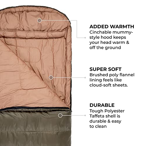 TETON Sports Celsius XXL Sleeping Bag; Great for Family Camping - TETON Sports Celsius XXL Sleeping Bag; Great for Family Camping - Travelking