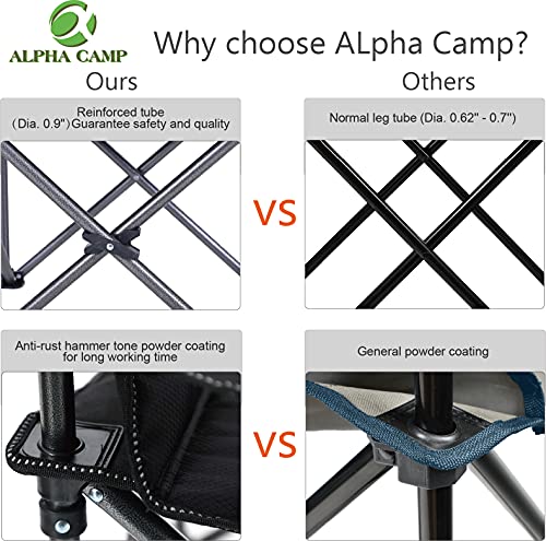 ALPHA CAMP Oversized Camping Folding Chair - Heavy Duty - ALPHA CAMP Oversized Camping Folding Chair - Heavy Duty - Travelking