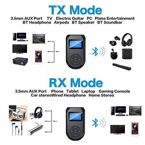 RIOUSV Bluetooth Transmitter Receiver, 4-in-1 Bluetooth 5.0 Visible - RIOUSV Bluetooth Transmitter Receiver, 4-in-1 Bluetooth 5.0 Visible - Travelking