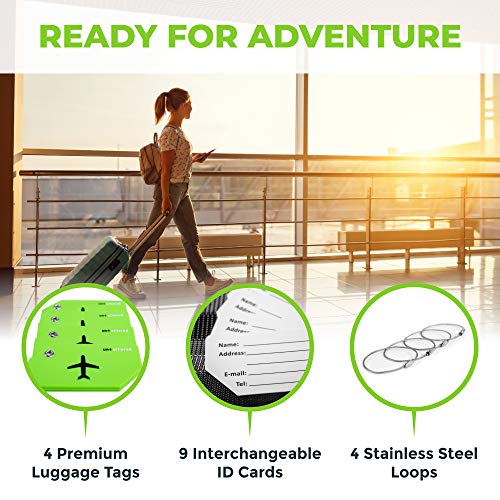 Untethered Luggage Tags in Green - Secure and Stylish Tags for Travel - Untethered Luggage Tags in Green - Secure and Stylish Tags for Travel - Travelking