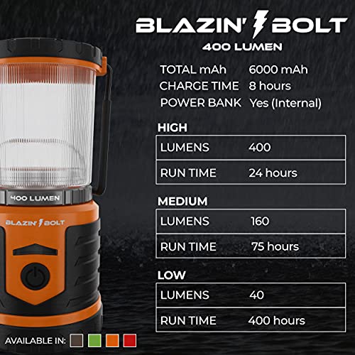 Blazin Bolt 400 Lumen Brightest LED Rechargeable Lantern - Blazin Bolt 400 Lumen Brightest LED Rechargeable Lantern - Travelking