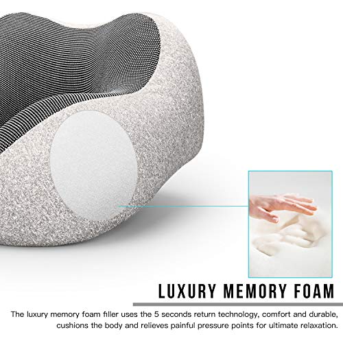 MLVOC Travel Pillow 100% Pure Memory Foam - MLVOC Travel Pillow 100% Pure Memory Foam - Travelking