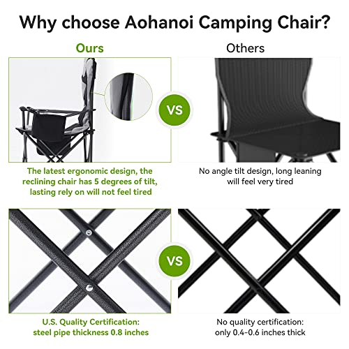 Aohanoi Camping Chair, Camping Chairs 2 Pack Camp Chairs - Aohanoi Camping Chair, Camping Chairs 2 Pack Camp Chairs - Travelking