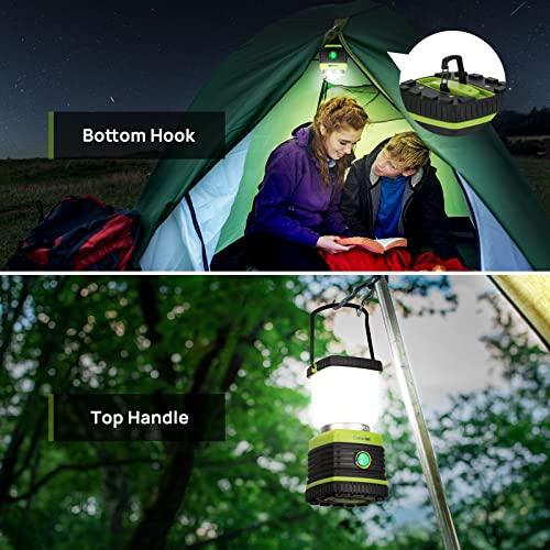 LED Camping Lantern, Consciot Battery Powered Camping Lights - LED Camping Lantern, Consciot Battery Powered Camping Lights - Travelking