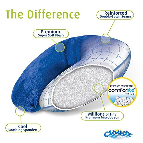Cloudz Microbead Travel Neck Pillow - Bright Purple - Cloudz Microbead Travel Neck Pillow - Bright Purple - Travelking